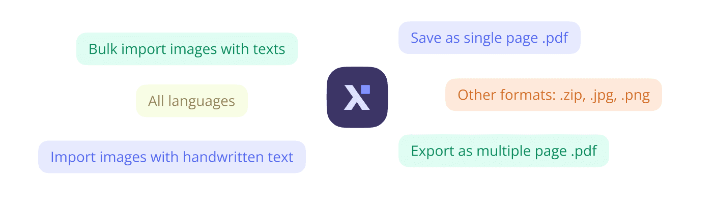 Advanced Export